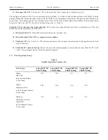 Preview for 11 page of Thermo Scientific Dionex IonPac CS14 Guard Product Manual