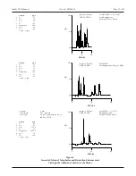 Preview for 24 page of Thermo Scientific Dionex IonPac CS14 Guard Product Manual