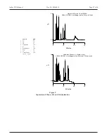 Preview for 28 page of Thermo Scientific Dionex IonPac CS14 Guard Product Manual