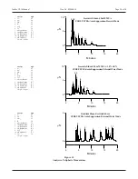 Preview for 31 page of Thermo Scientific Dionex IonPac CS14 Guard Product Manual