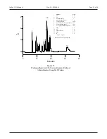 Preview for 40 page of Thermo Scientific Dionex IonPac CS14 Guard Product Manual