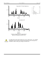 Preview for 42 page of Thermo Scientific Dionex IonPac CS14 Guard Product Manual