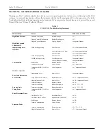 Preview for 43 page of Thermo Scientific Dionex IonPac CS14 Guard Product Manual