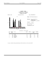 Preview for 52 page of Thermo Scientific Dionex IonPac CS14 Guard Product Manual