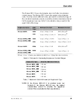 Предварительный просмотр 27 страницы Thermo Scientific Dionex RFC Operator'S Manual