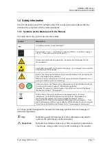 Preview for 11 page of Thermo Scientific Dionex UltiMate 3000 Series Operating Instructions Manual