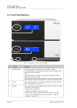 Preview for 30 page of Thermo Scientific Dionex UltiMate 3000 Series Operating Instructions Manual