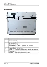 Preview for 32 page of Thermo Scientific Dionex UltiMate 3000 Series Operating Instructions Manual