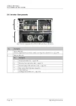 Preview for 34 page of Thermo Scientific Dionex UltiMate 3000 Series Operating Instructions Manual