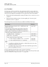 Preview for 38 page of Thermo Scientific Dionex UltiMate 3000 Series Operating Instructions Manual