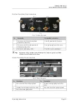 Preview for 39 page of Thermo Scientific Dionex UltiMate 3000 Series Operating Instructions Manual