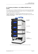 Preview for 47 page of Thermo Scientific Dionex UltiMate 3000 Series Operating Instructions Manual