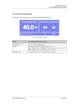 Preview for 95 page of Thermo Scientific Dionex UltiMate 3000 Series Operating Instructions Manual