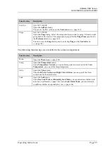 Preview for 103 page of Thermo Scientific Dionex UltiMate 3000 Series Operating Instructions Manual