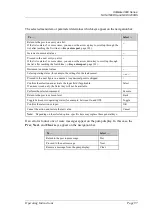 Preview for 105 page of Thermo Scientific Dionex UltiMate 3000 Series Operating Instructions Manual