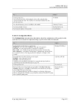 Preview for 111 page of Thermo Scientific Dionex UltiMate 3000 Series Operating Instructions Manual