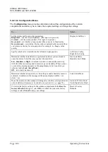 Preview for 114 page of Thermo Scientific Dionex UltiMate 3000 Series Operating Instructions Manual