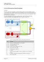 Preview for 120 page of Thermo Scientific Dionex UltiMate 3000 Series Operating Instructions Manual