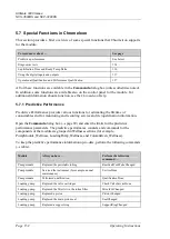 Preview for 140 page of Thermo Scientific Dionex UltiMate 3000 Series Operating Instructions Manual