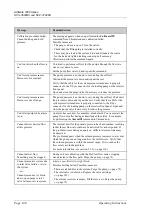 Preview for 156 page of Thermo Scientific Dionex UltiMate 3000 Series Operating Instructions Manual