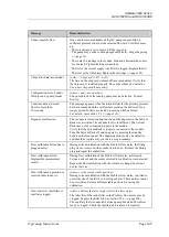 Preview for 157 page of Thermo Scientific Dionex UltiMate 3000 Series Operating Instructions Manual