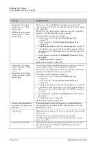 Preview for 160 page of Thermo Scientific Dionex UltiMate 3000 Series Operating Instructions Manual