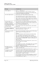 Preview for 164 page of Thermo Scientific Dionex UltiMate 3000 Series Operating Instructions Manual