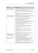 Preview for 165 page of Thermo Scientific Dionex UltiMate 3000 Series Operating Instructions Manual