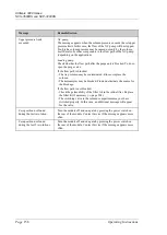 Preview for 166 page of Thermo Scientific Dionex UltiMate 3000 Series Operating Instructions Manual