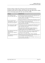 Preview for 167 page of Thermo Scientific Dionex UltiMate 3000 Series Operating Instructions Manual