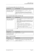 Preview for 169 page of Thermo Scientific Dionex UltiMate 3000 Series Operating Instructions Manual