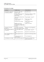 Preview for 170 page of Thermo Scientific Dionex UltiMate 3000 Series Operating Instructions Manual