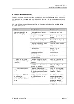 Preview for 171 page of Thermo Scientific Dionex UltiMate 3000 Series Operating Instructions Manual