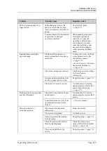 Preview for 173 page of Thermo Scientific Dionex UltiMate 3000 Series Operating Instructions Manual