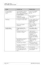 Preview for 174 page of Thermo Scientific Dionex UltiMate 3000 Series Operating Instructions Manual