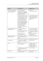 Preview for 175 page of Thermo Scientific Dionex UltiMate 3000 Series Operating Instructions Manual