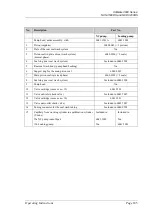 Preview for 193 page of Thermo Scientific Dionex UltiMate 3000 Series Operating Instructions Manual