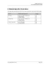 Preview for 227 page of Thermo Scientific Dionex UltiMate 3000 Series Operating Instructions Manual