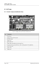 Preview for 228 page of Thermo Scientific Dionex UltiMate 3000 Series Operating Instructions Manual