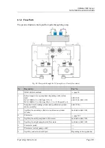 Preview for 229 page of Thermo Scientific Dionex UltiMate 3000 Series Operating Instructions Manual