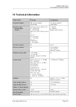 Preview for 243 page of Thermo Scientific Dionex UltiMate 3000 Series Operating Instructions Manual