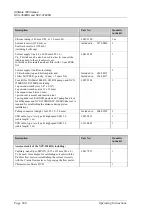 Preview for 248 page of Thermo Scientific Dionex UltiMate 3000 Series Operating Instructions Manual