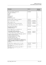 Preview for 249 page of Thermo Scientific Dionex UltiMate 3000 Series Operating Instructions Manual