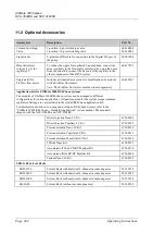 Preview for 250 page of Thermo Scientific Dionex UltiMate 3000 Series Operating Instructions Manual