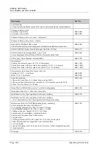 Preview for 252 page of Thermo Scientific Dionex UltiMate 3000 Series Operating Instructions Manual