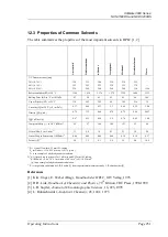 Preview for 259 page of Thermo Scientific Dionex UltiMate 3000 Series Operating Instructions Manual