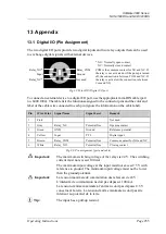 Preview for 263 page of Thermo Scientific Dionex UltiMate 3000 Series Operating Instructions Manual