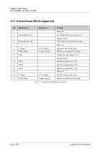 Preview for 264 page of Thermo Scientific Dionex UltiMate 3000 Series Operating Instructions Manual