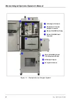 Предварительный просмотр 14 страницы Thermo Scientific Dionex Operator'S Manual