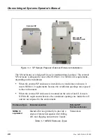 Предварительный просмотр 32 страницы Thermo Scientific Dionex Operator'S Manual